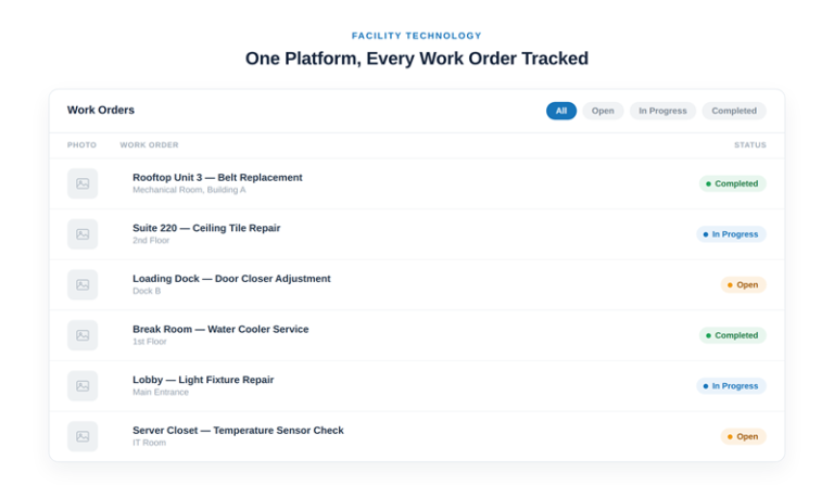 Mockup of a work order tracking dashboard showing job status, photos, and completion notes across multiple buildings.